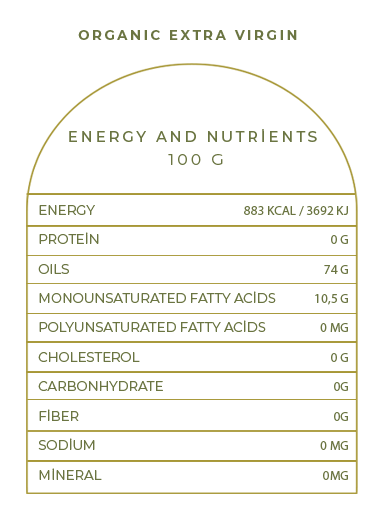NIFELYA OLIVE OILS